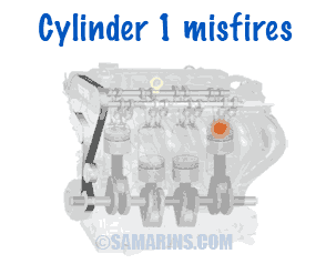 misfiring-engine.gif