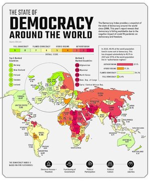 Maps - World Democracy.jpg