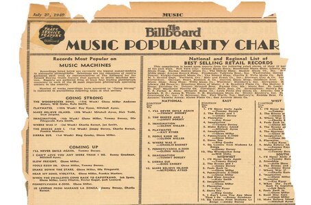 Billboard-charts-july-27-1940-bb-1548-1024x677.jpg