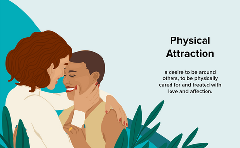 physical-attraction-1296x800-body.png