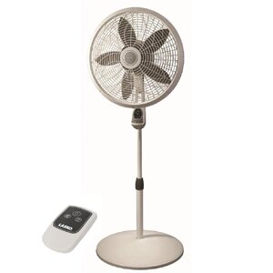 white-lasko-pedestal-fans-1850-64_1000.jpg white-lasko-pedestal-fans-1850-64_1000.jpg