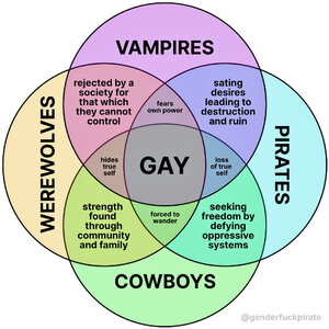 gay.jpg