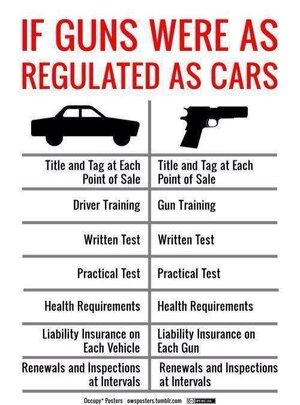 guns vs cars.jpg guns vs cars.jpg