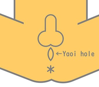 Yaoi_hole.jpg