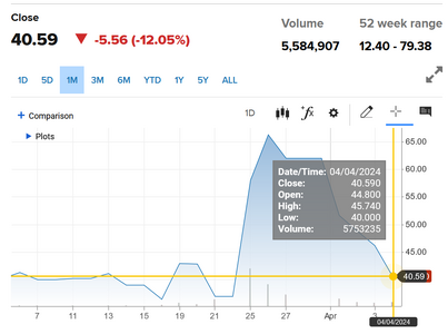 1712447890133.png 1712447890133.png