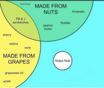 grape nuts.png