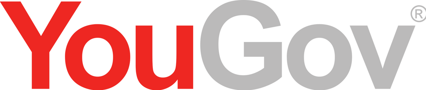 2560px-Logo_YouGov.svg.png