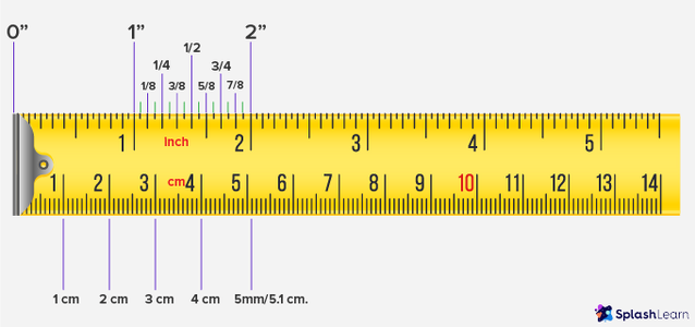 Markings_on_a_Measuring_Tape.png