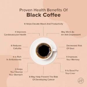 Proven-Health-Benefits-of-Black-Coffee-min.jpg