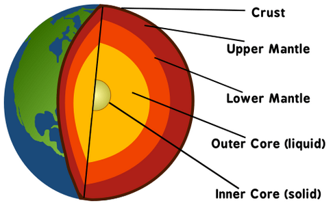 earth_layers_globe.png