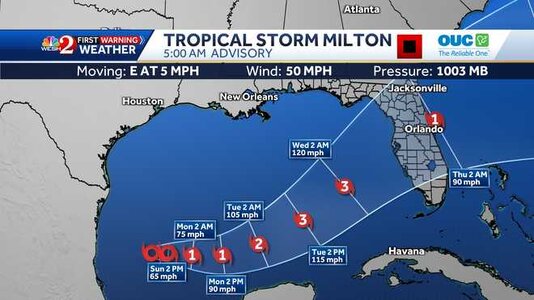Hurricane Milton.jpg