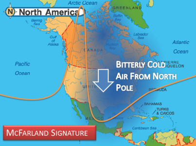 McFarland Signature.png