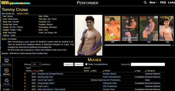 Tommy Cruise.png Tommy Cruise.png