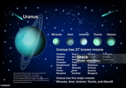 Uranus 03.jpg