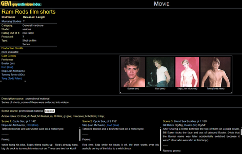 Ram Rods shorts.png Ram Rods shorts.png