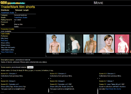 Trade Mark shorts.png Trade Mark shorts.png