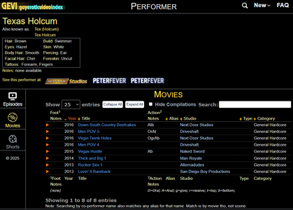 Texas GEVI.png Texas GEVI.png