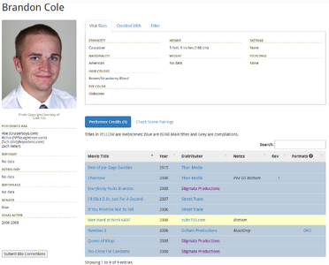 Brandon iafd.png Brandon iafd.png