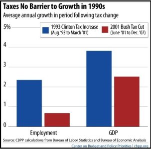 debt and taxes one.jpg