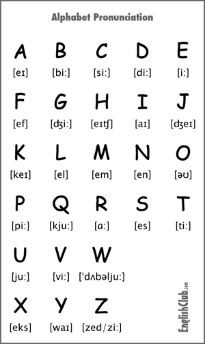 alphabet-pronunciation.png