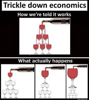 TrickleDown.jpg