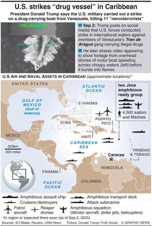 DrugBoat.jpg DrugBoat.jpg