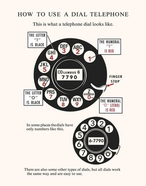 How to use a dial telephone.jpg