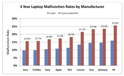 Screen shot 2011-06-06 at 4.17.19 PM.png