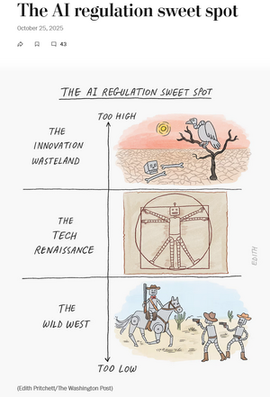 Screenshot 2025-10-27 at 17-52-00 Opinion Edith Pritchett cartoon on artificial intelligence r...png