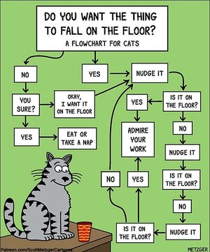 cat-comics-scott-metzger-131-5fb77d6400b9e__605.jpg