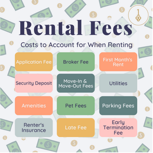 rental+fees+infographic-640w.png
