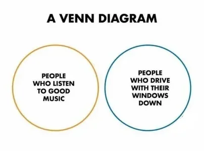 Venn.webp