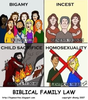 biblical-family-law.jpg