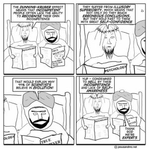 Dunning-Kruger-Effect.jpg