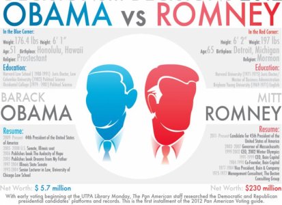 Obama-vs.-Romney-1020x742.jpg