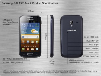 samsung-galaxy-ace-2-spec.jpg samsung-galaxy-ace-2-spec.jpg