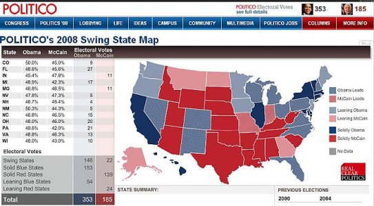 Race For White House 10 01.jpg