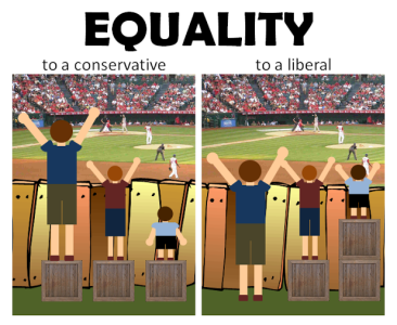 Equality-to-Liberals-and-Conservatives1.png Equality-to-Liberals-and-Conservatives1.png