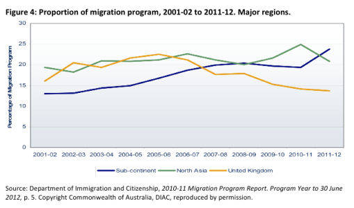 Screen shot 2013-05-04 at 12.22.58 PM.png
