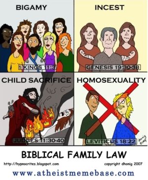 026-biblical-family-law-bigamy-incest-child-sacrifice-no-homosexuality.jpg