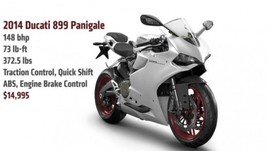 2014-Ducati-899-Panigale-770x433.jpg