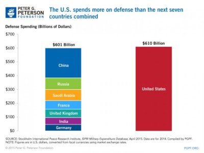 0053_defense-comparison-full.jpg 0053_defense-comparison-full.jpg