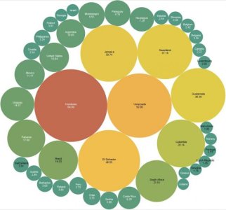 List_of_countries_by_firearm-related_death_rate.jpg List_of_countries_by_firearm-related_death_rate.jpg