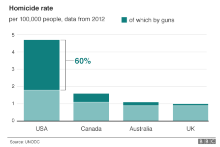 Screenshot 2016-01-22 19.56.04.png