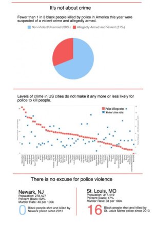 NotaboutCrime.jpg