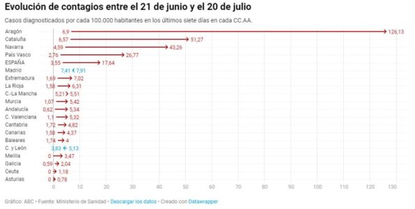 Evolutionrevolution.jpg Evolutionrevolution.jpg