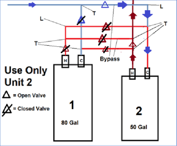 Only 2.png Only 2.png