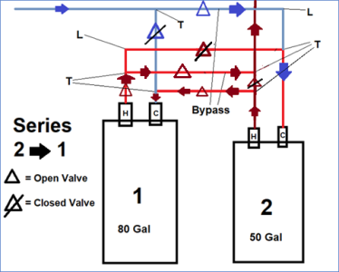 Series2to1.png Series2to1.png