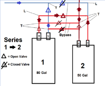 Series1to2.png Series1to2.png