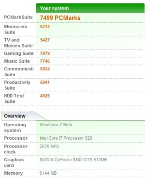 PCMVA BM 2009-12-03.jpg